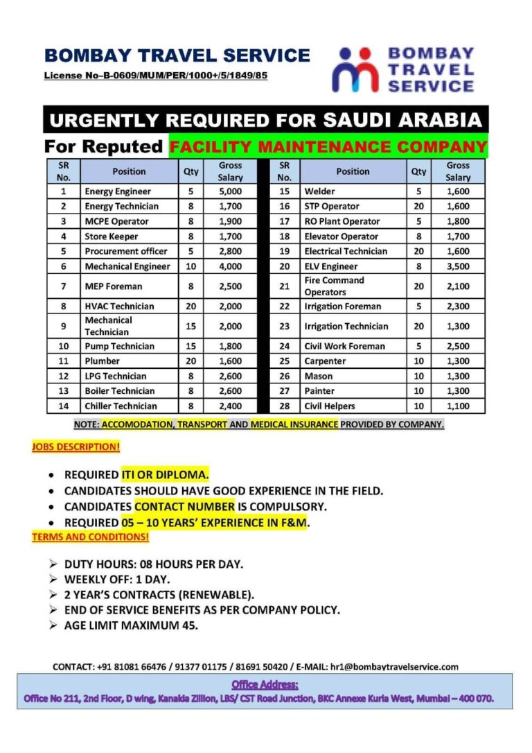 Energy and Construction Jobs in Saudi Arabia – Engineer, Technician, and Operator Positions