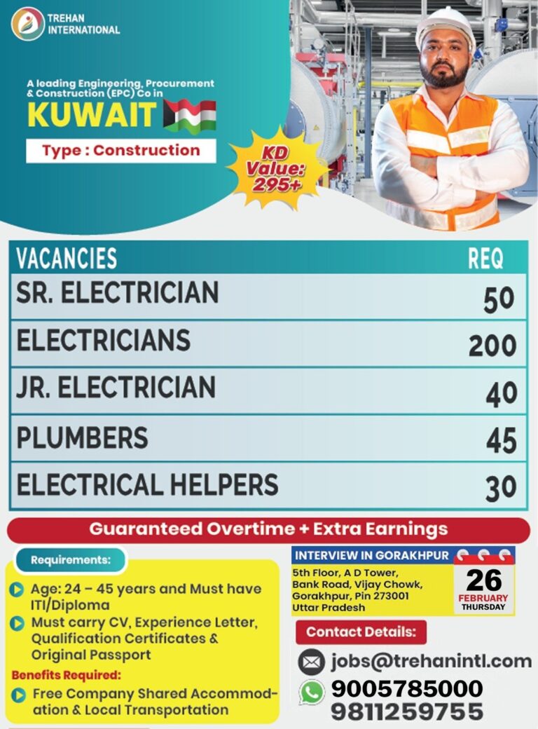 Electrician Jobs in Gulf – 315 Positions