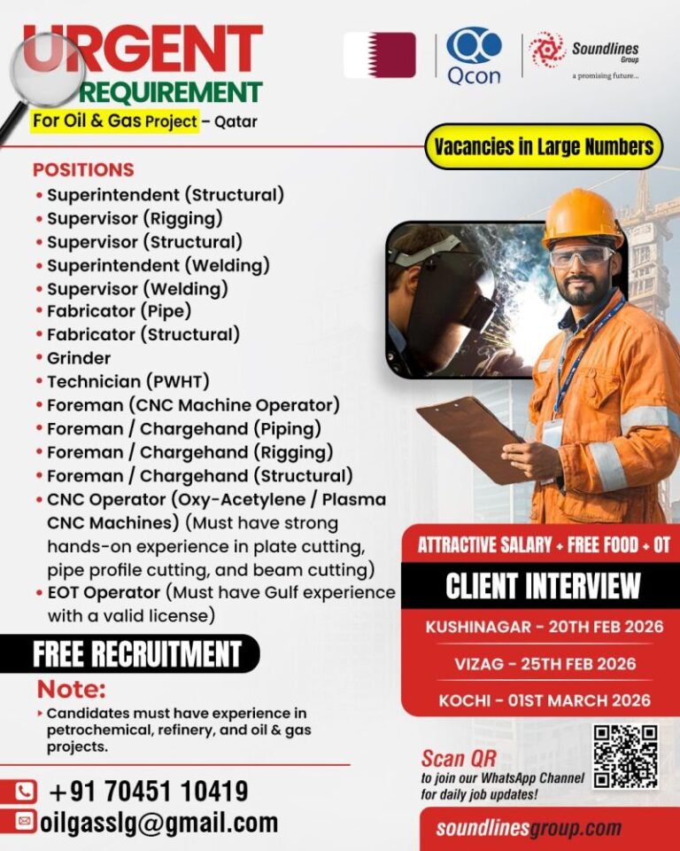 Oil and Gas Jobs in Qatar – Superintendent, Supervisor, and Technician Positions