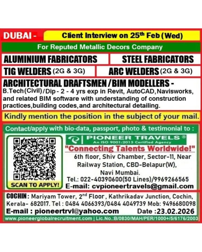 Aluminium and Steel Fabricators Jobs in Gulf – TIG and ARC Welders, Architectural Draftsmen