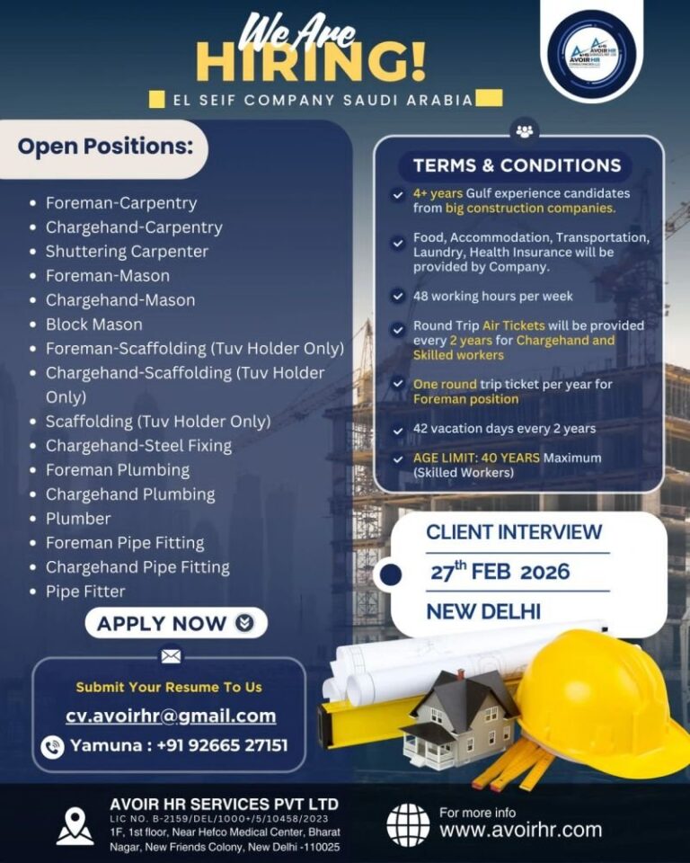Foreman and Chargehand Jobs in Saudi Arabia – Construction and Skilled Workers