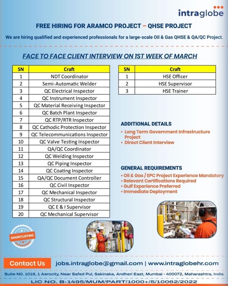 QHSE & QA/QC Jobs in Gulf – NDT Coordinator, HSE Officer, Semi-Automatic Welder, and more