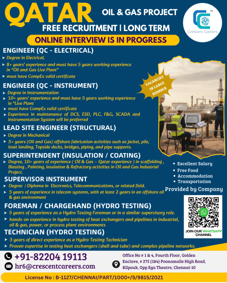 Oil and Gas Jobs in Gulf – Engineer and Technician Positions