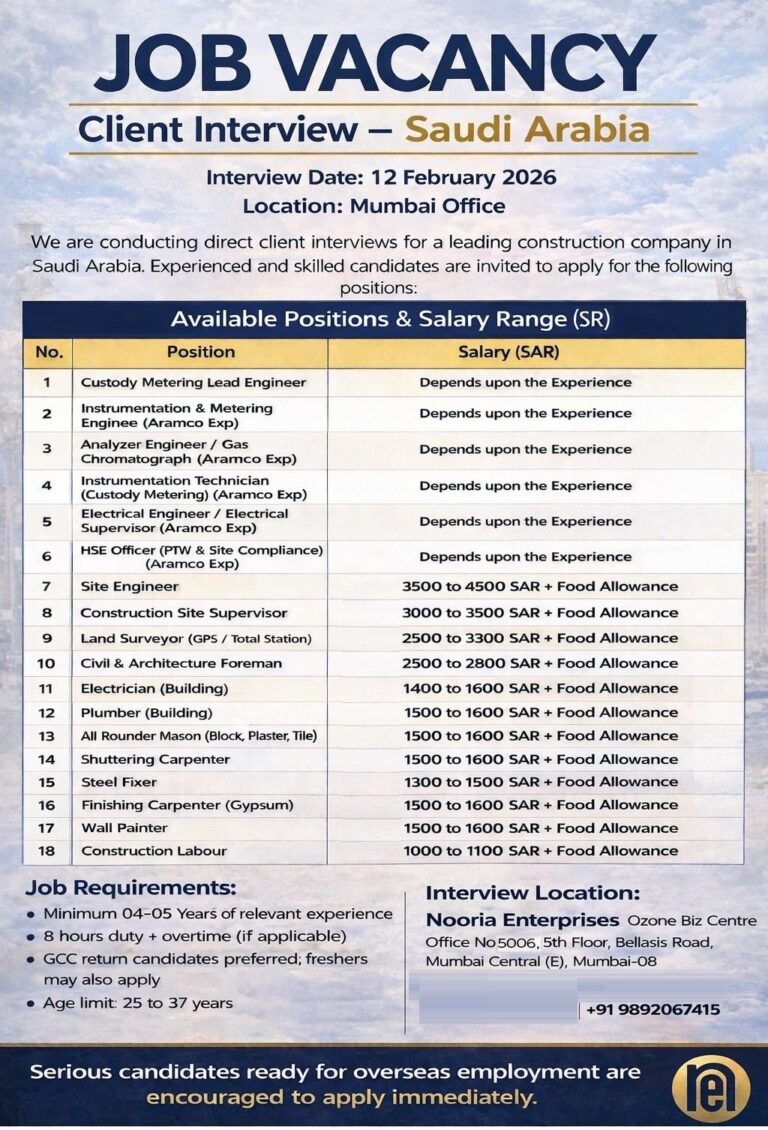 Construction Jobs in Saudi Arabia – Multiple Positions