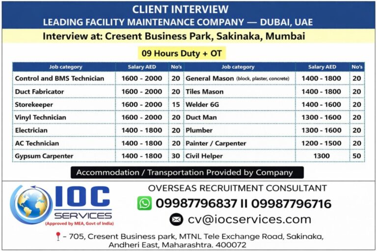 Facility Maintenance Jobs in UAE – Multiple Positions