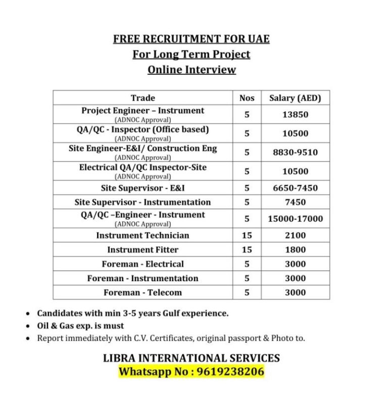 Engineering and Construction Jobs in UAE – Project Engineers, Inspectors, and Technicians