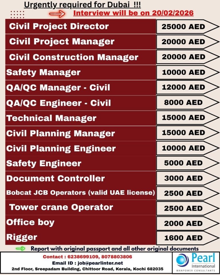 Civil Engineering Jobs in UAE – Multiple Positions