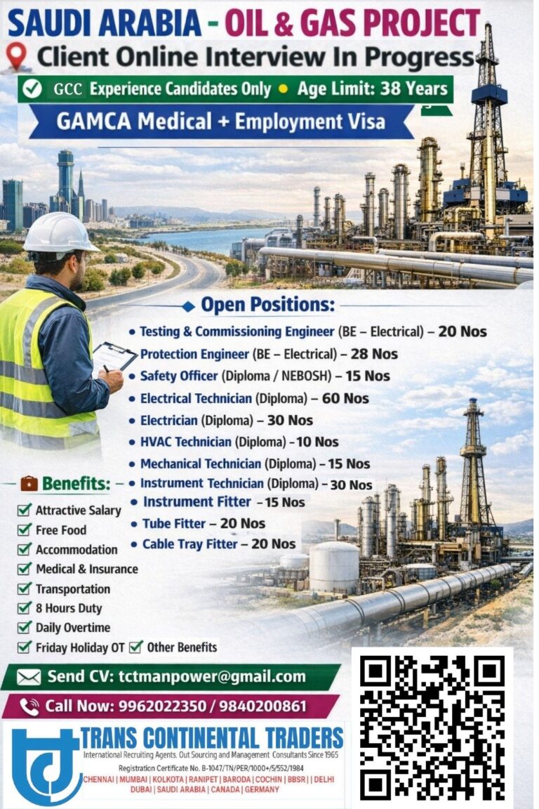 Engineering and Technical Jobs in Gulf – Multiple Positions