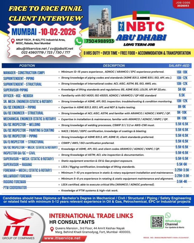 Mechanical Engineering Jobs in Gulf Countries – Various Positions