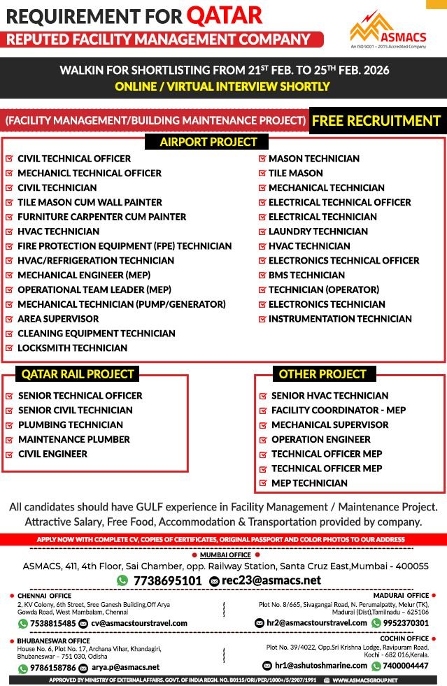 Facility Management Jobs in Qatar – Multiple Positions